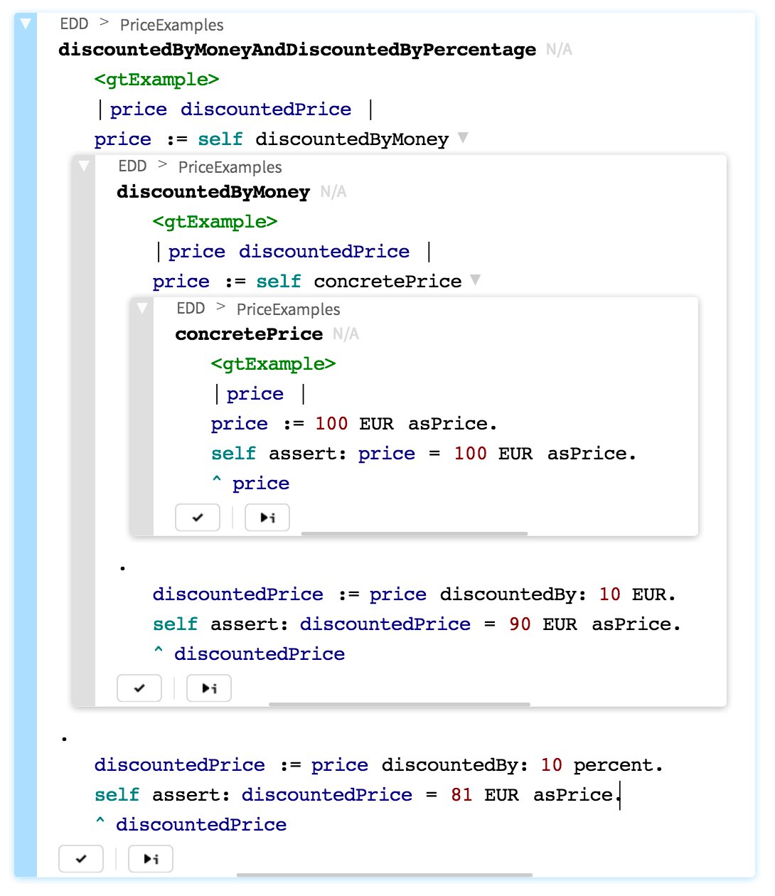 swardley's tweet card. This is an example of example-driven development using Glamorous Toolkit. The concrete code snippets are written in Pharo.