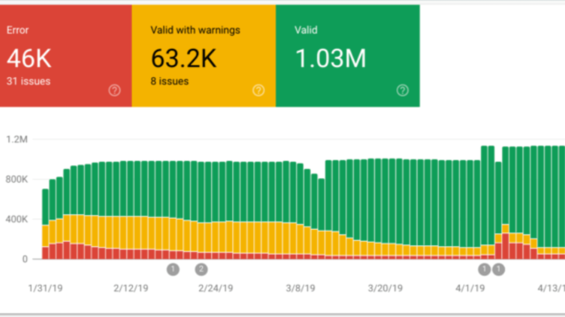 clickseoservice's tweet card. Check out these three new reporting goodies Google just added to Search Console.