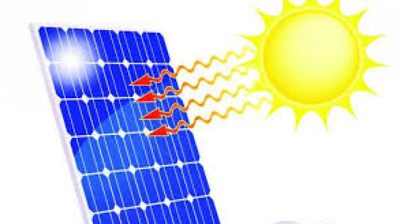 Mudit_RE's tweet card. 728 MW of solar energy has been synchronised with the grid in Telangana state.