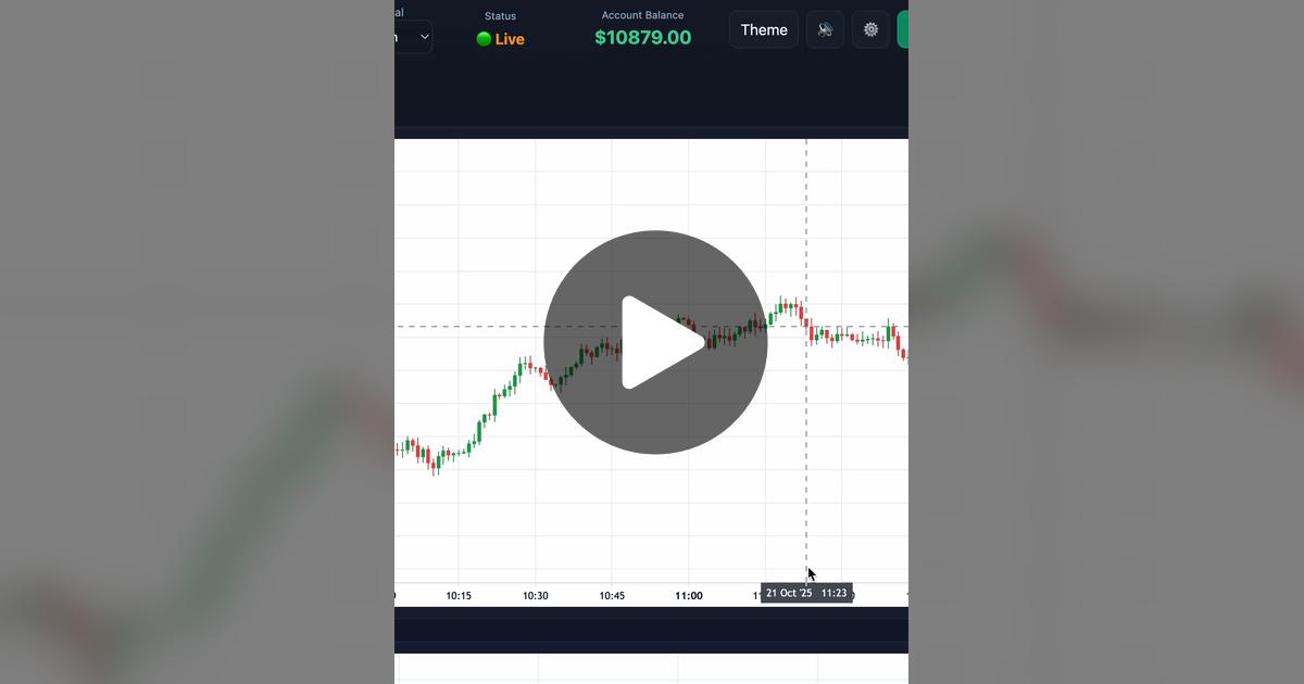 CooperKey5's tweet card. Check out BradleyFX’s video.