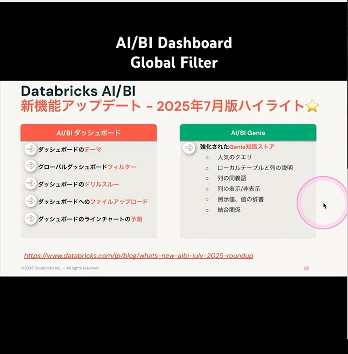 dataaifan's tweet card. 02_Databricks AI/BI グローバルフィルター #databricks #AIBI #visualization...