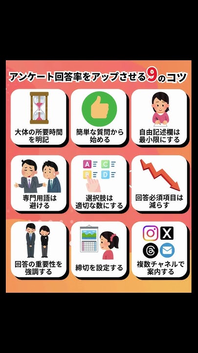 masu_dama's tweet card. アンケート回答率をアップさせる9のコツ #customform #shorts