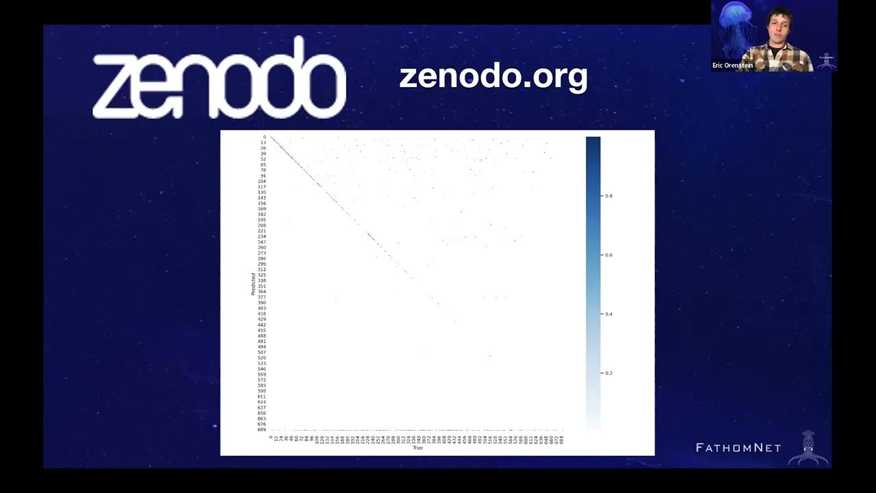 KakaniKatija's tweet card. 20220331 FathomNet Workshop FathomNet Model Zoo - w/ Eric Orenstein
