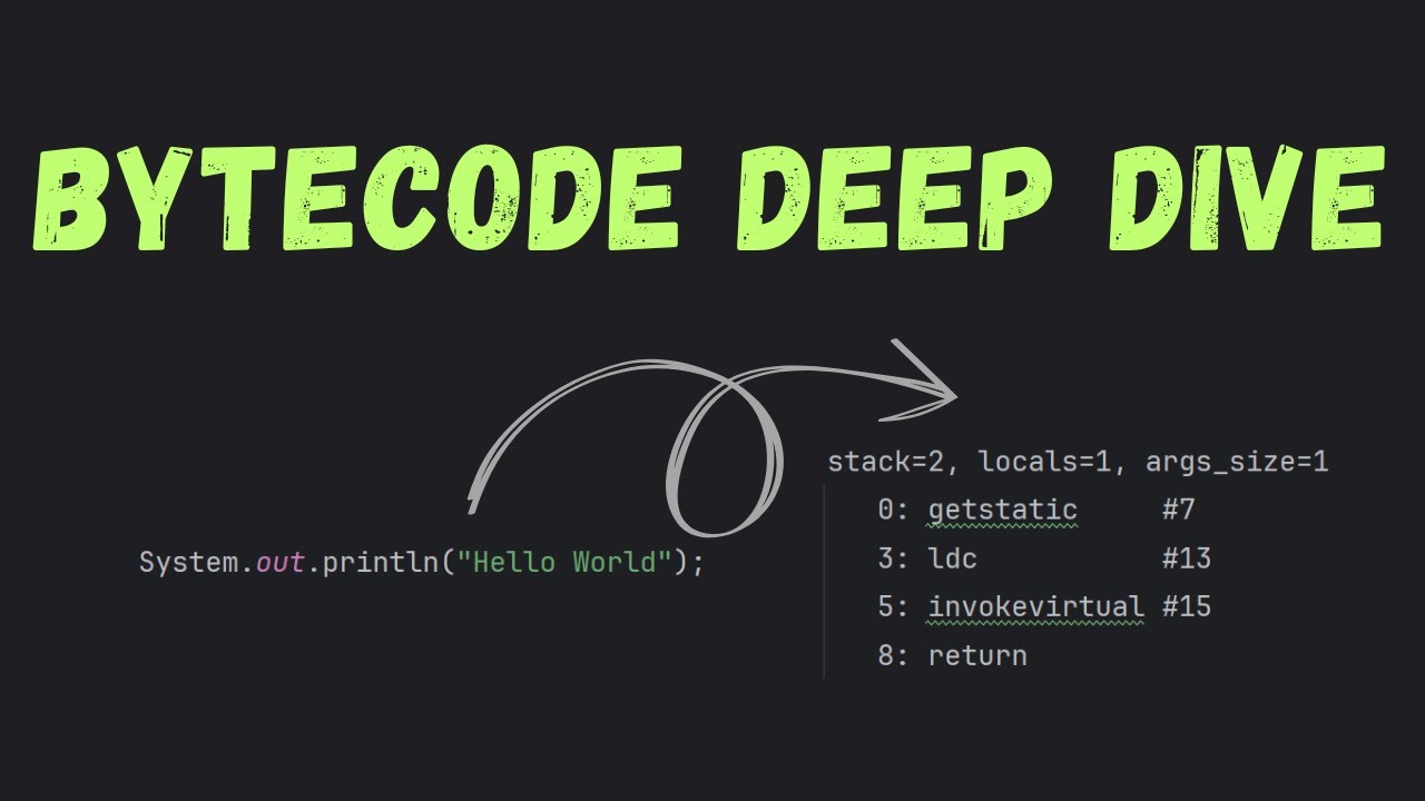 thedumb_p's tweet card. Java Bytecode Deep Dive | What JVM Sees That You Don’t