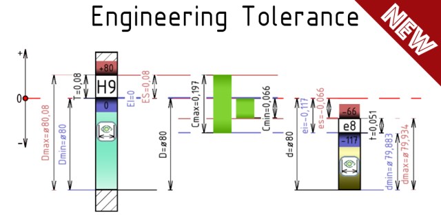 EasyGamesStudio's tweet card. Visit the post for more.
