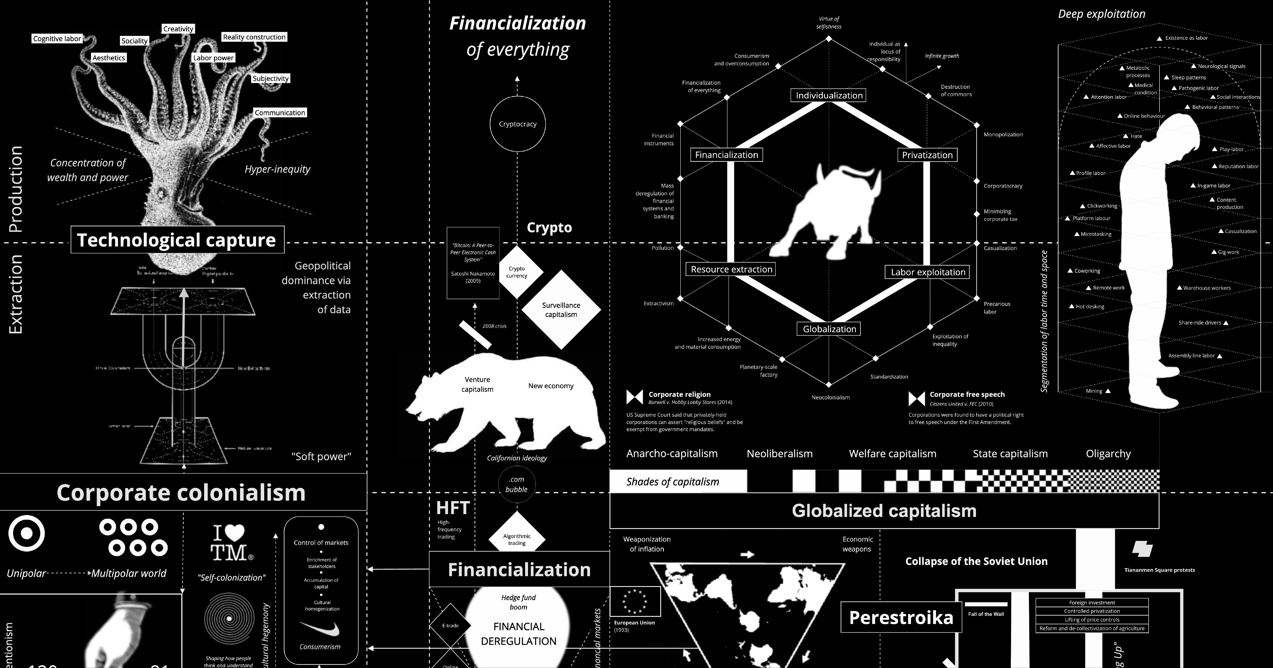 katecrawford's tweet card. Explore how technical and social structures co-evolved over five centuries in this large-scale research visualization.