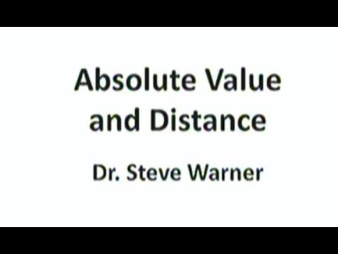 SATPrepGet800's tweet card. Absolute Value and Distance - ACT and SAT Preparation