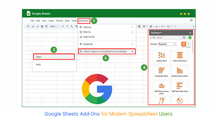 ChartExpo_'s tweet card. Google Sheets add-ons make your spreadsheets more powerful. This guide covers the top add-ons, the best for data analysis, and how to install and use them.
