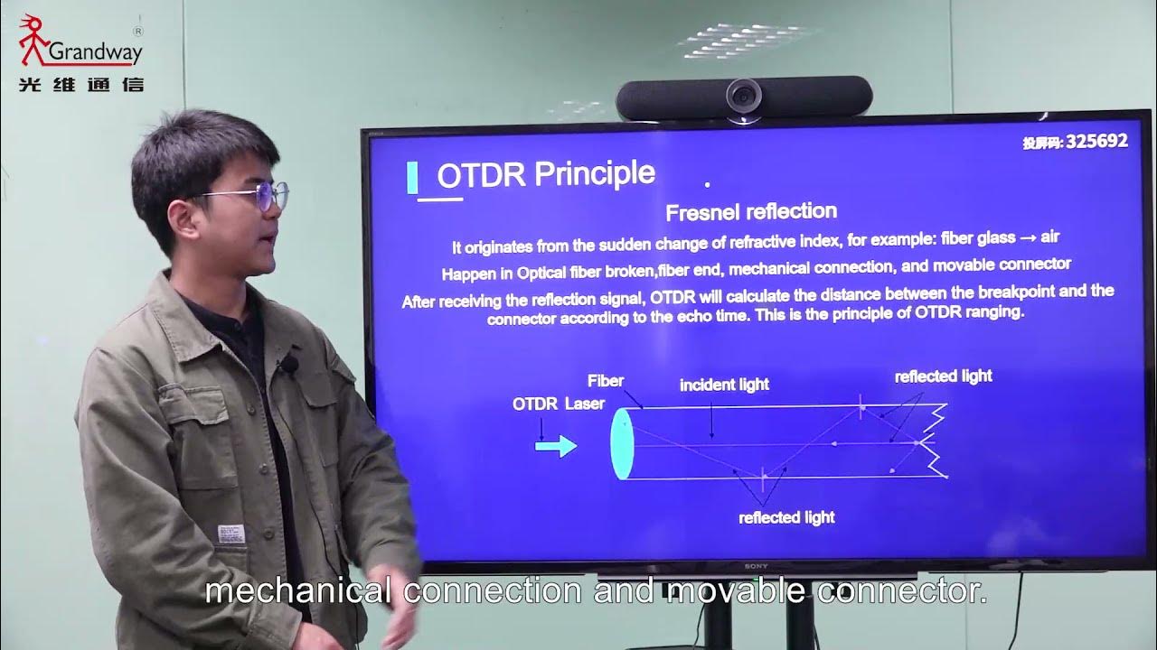 TelecomGrandway's tweet card. Overview and two principles of OTDR