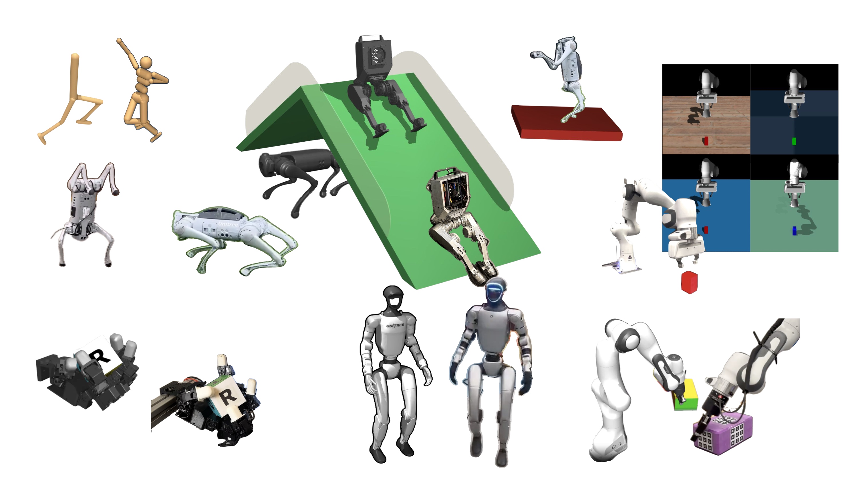 manumerous's tweet card. An open-source framework for GPU-accelerated robot learning and sim-to-real transfer