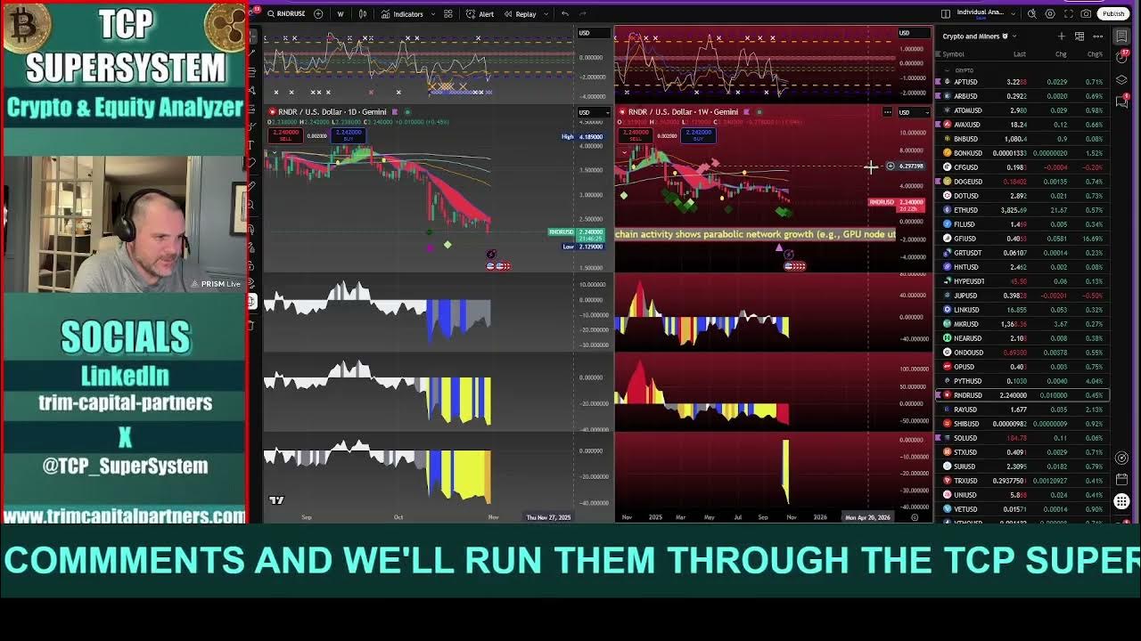 TCP_SuperSystem's tweet card. CRYPTO LIQUIDATION - BTC XRP ADA and MORE! This guy is awesome!...