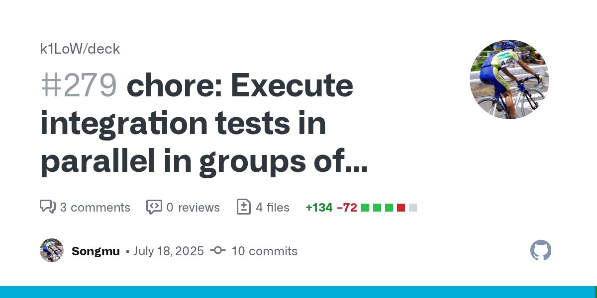 ftnext's tweet card. I created a presentation pool and set it up so that presentations within the pool can be reused while running in parallel. Since the HTTP client is shared internally, there is no need to worry abou...