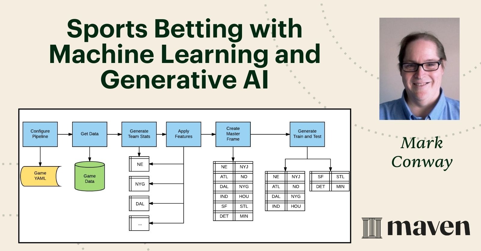 _AlphaPy_'s tweet card. Create betting models with Generative AI and Machine Learning. Get an edge by leveraging AI agents and GPT workflows to make predictions.
