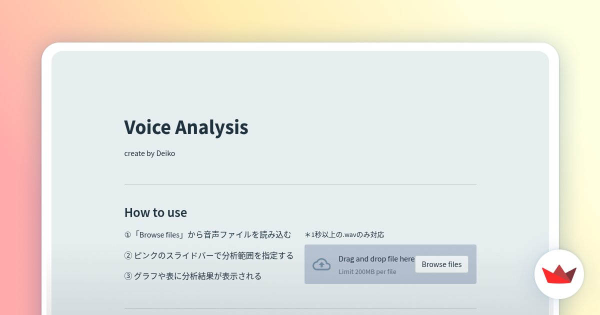 pulseLIVE911's tweet card. This app was built in Streamlit! Check it out and visit https://streamlit.io for more awesome community apps. 🎈