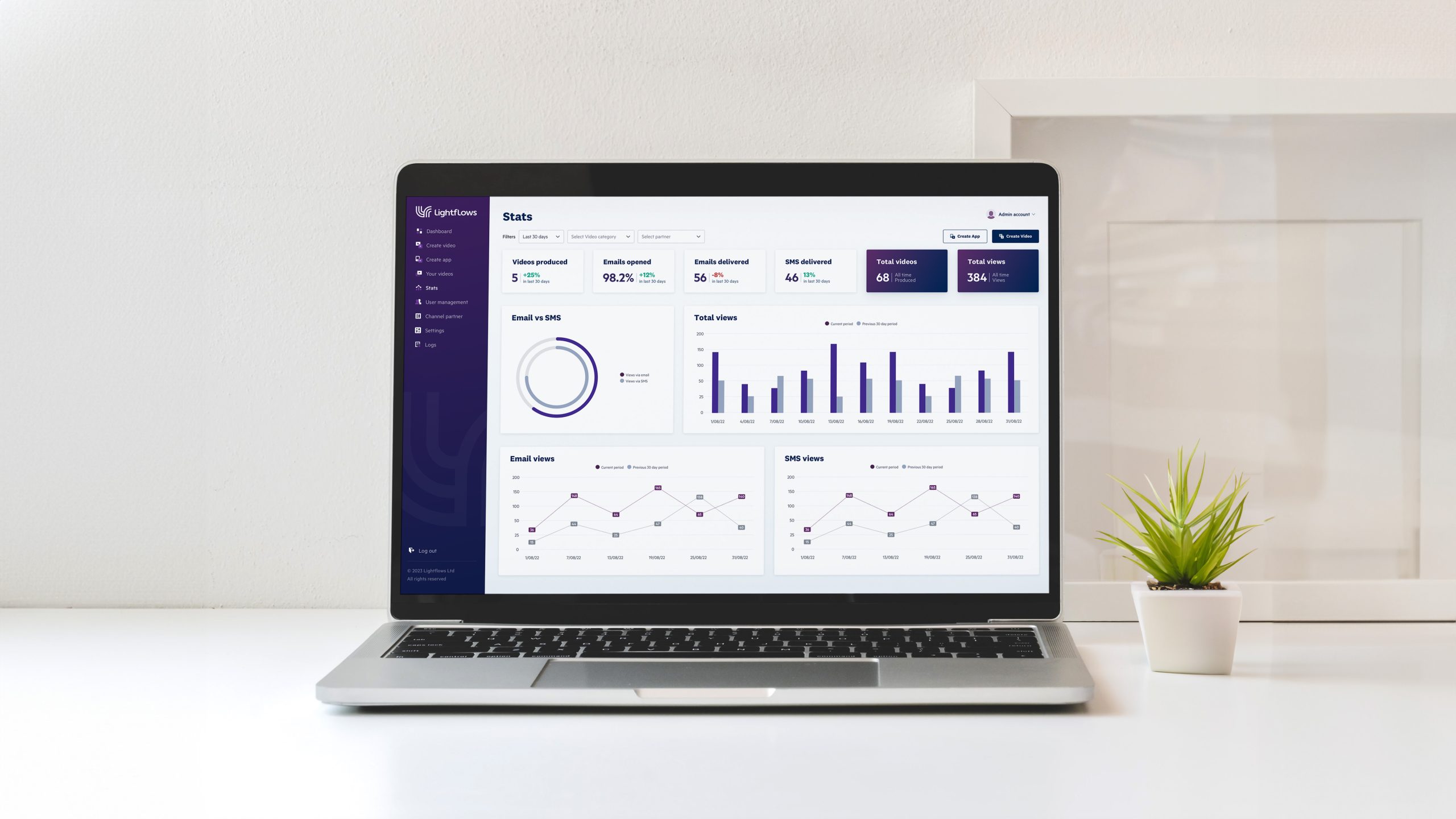 lightflows's tweet card. What is a web application? Our extensive guide has everything you need to know about web apps, what they are and how to use them.