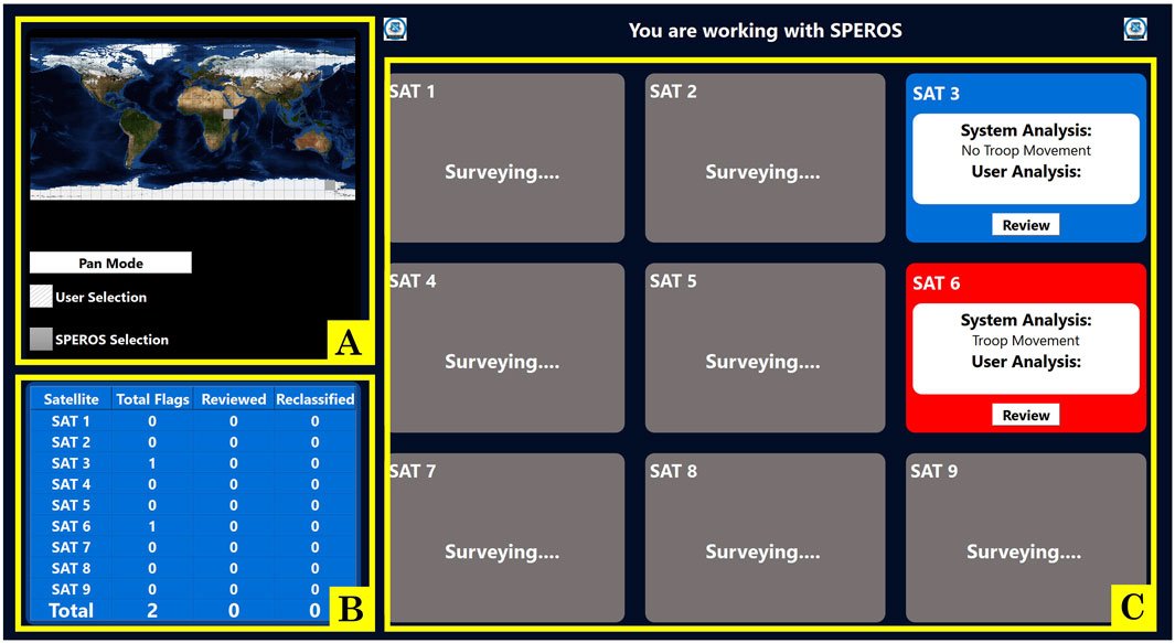 FrontComputSci's tweet card. Human-autonomy teaming is an increasingly integral component of operational environments, including crewed and remotely operated space missions, military set...