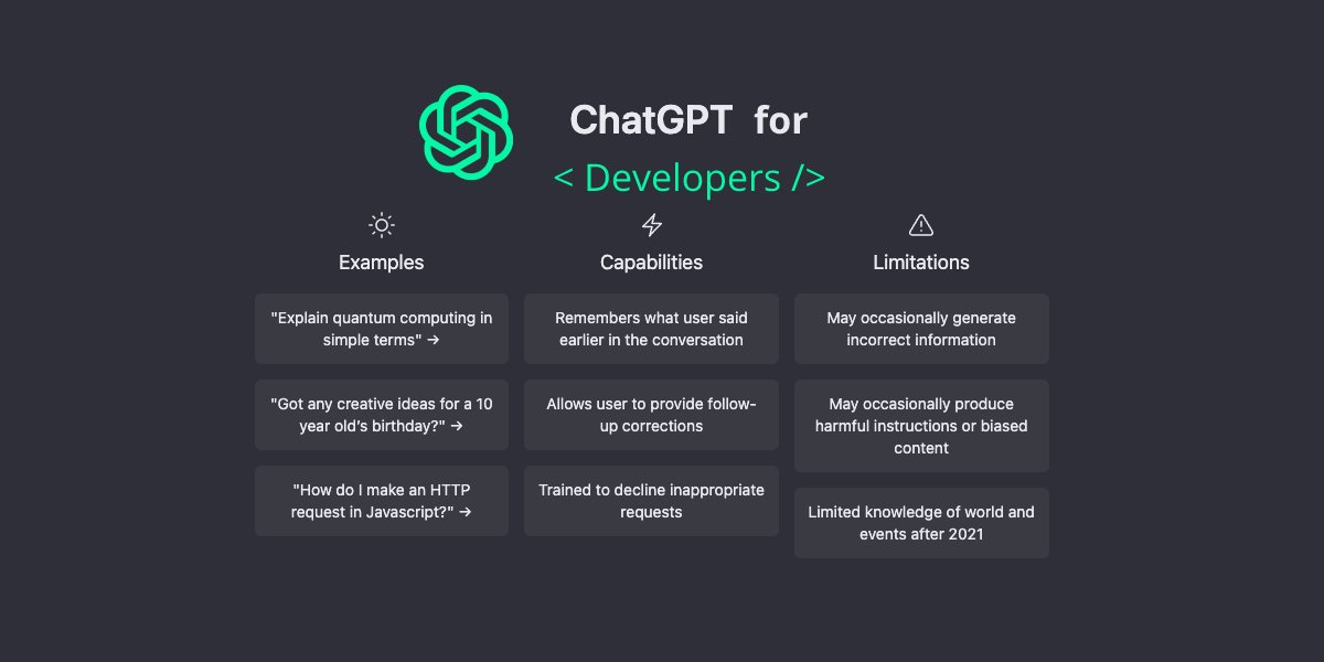 _codenathan's tweet card. Learn how to leverage the power of ChatGPT for your coding projects. This guide shows you how to use this tool to its full potential.