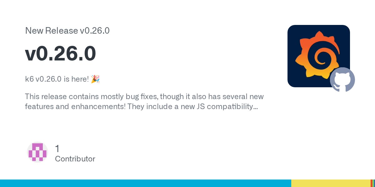 MosiMoradian's tweet card. k6 v0.26.0 is here! 🎉 This release contains mostly bug fixes, though it also has several new features and enhancements! They include a new JS compatibility mode option, exporting the end-of-test...