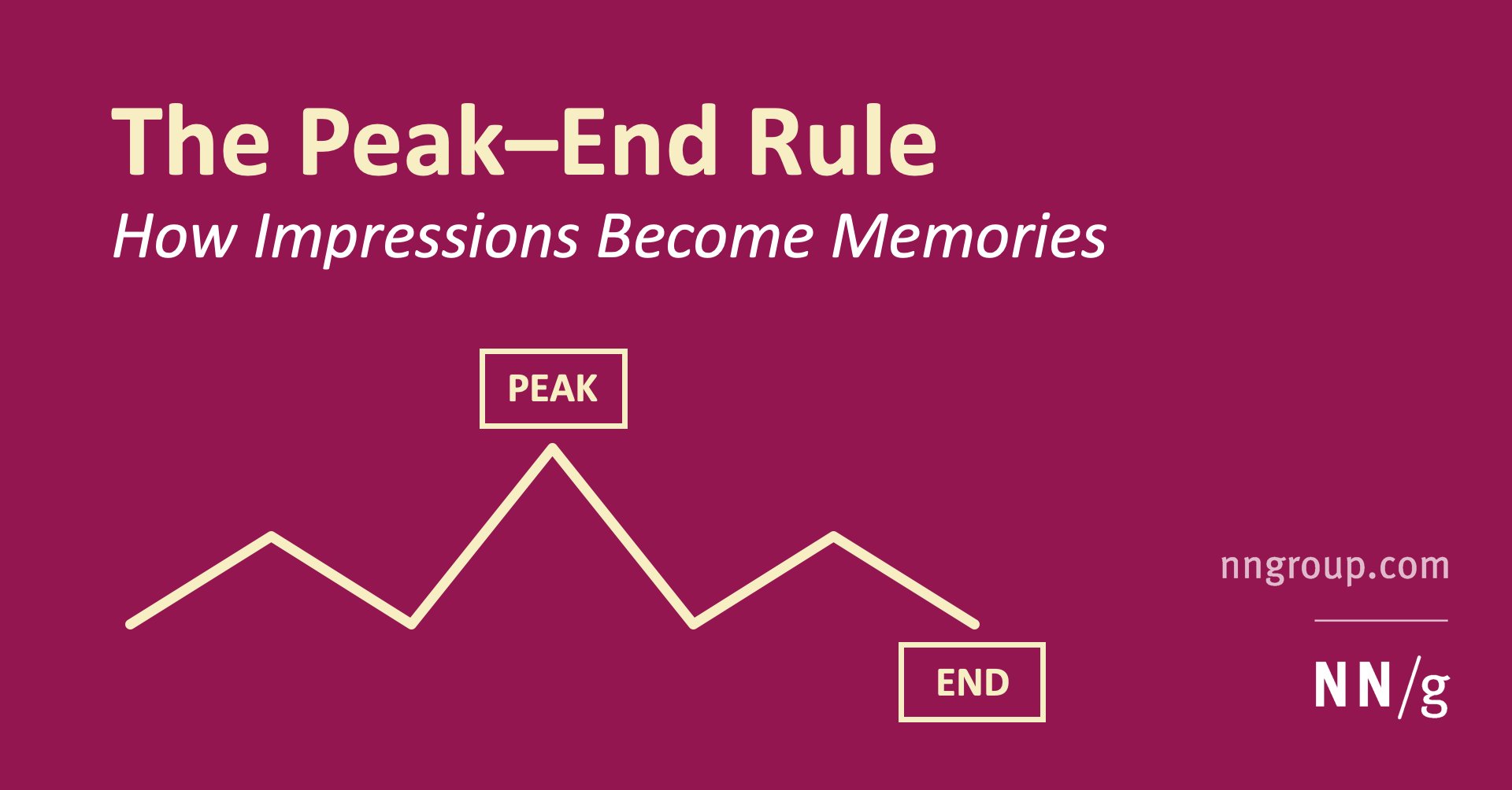 chi_dehra's tweet card. Cognitive biases change the way that we recall past events. The peak–end rule focuses our memories around the most intense moments of an experience and the way an experience ends.
