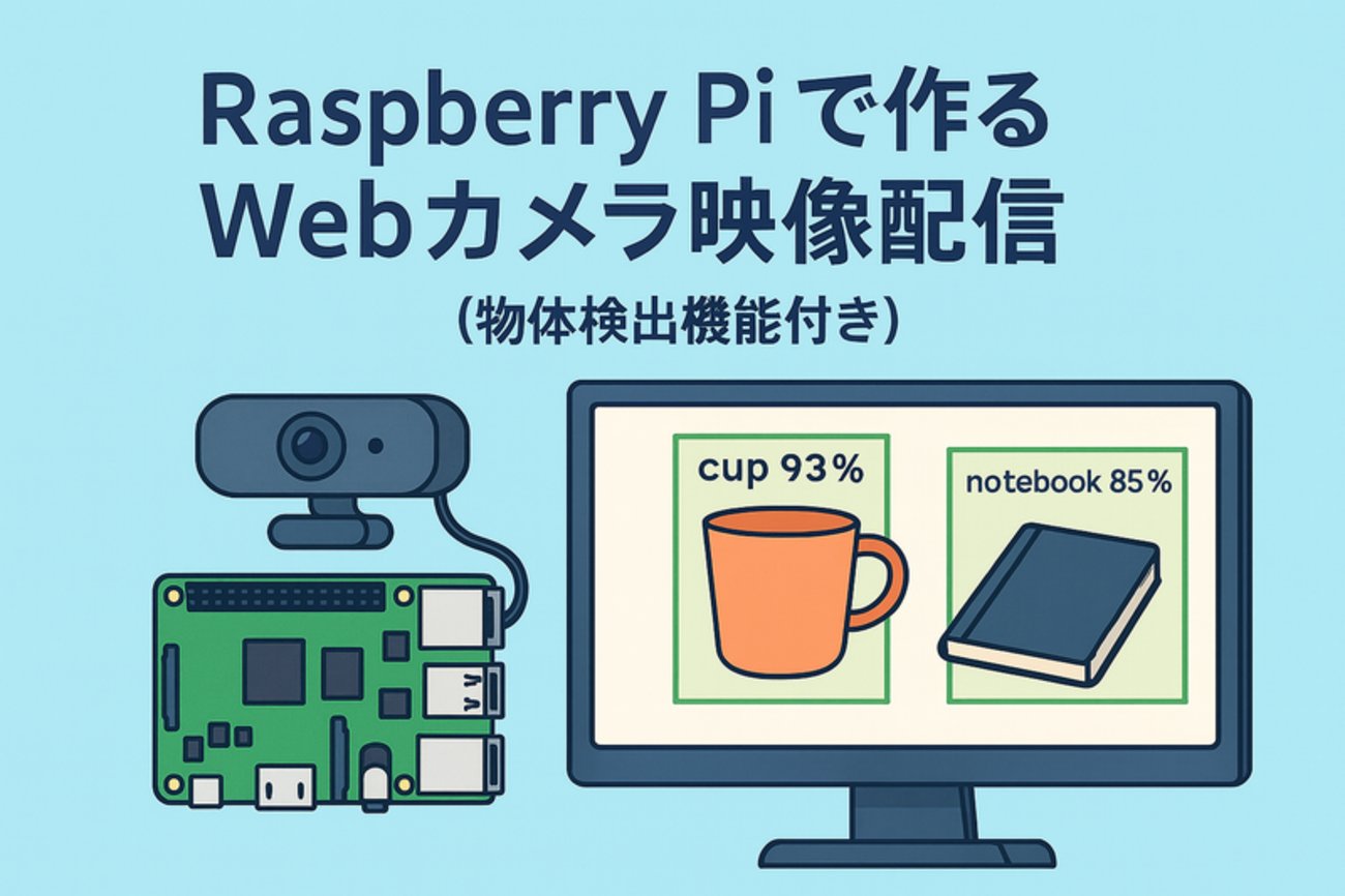 ptcjapan's tweet card. はじめに ABEJA 新卒エンジニアの和田です。 趣味で購入した Raspberry Pi が使われずに眠っていたため、USB 接続の Web カメラでリアルタイム映像を取得し、何か面白いことをしたいと思い立ちました。本記事では、低コストかつシンプルに映像入力環境を整える方法として、Raspberry Pi と USB…