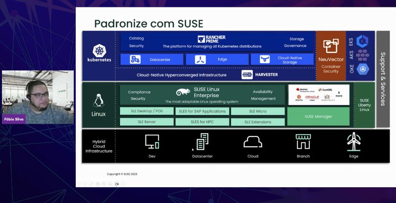 AmandaSPinto's tweet card. 🌟 Agradecimento Especial e Convite para o Maior Ecossistema DevOps do Brasil! 🌟 Na noite de ontem, tivemos o prazer de sediar mais uma edição incrível do #DevOpsBootcampLive! Foi uma honra contar...