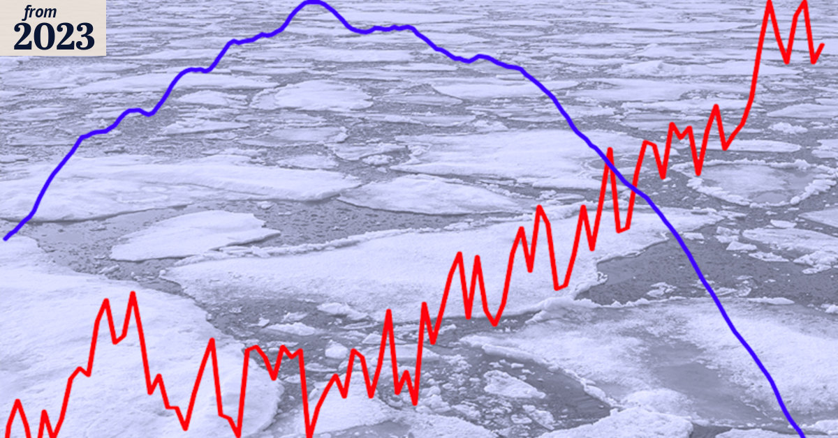 Cam_Walker's tweet card. 2023 is outpacing previous years – and there’s a looming El Nino that’s likely to worsen the hot weather.