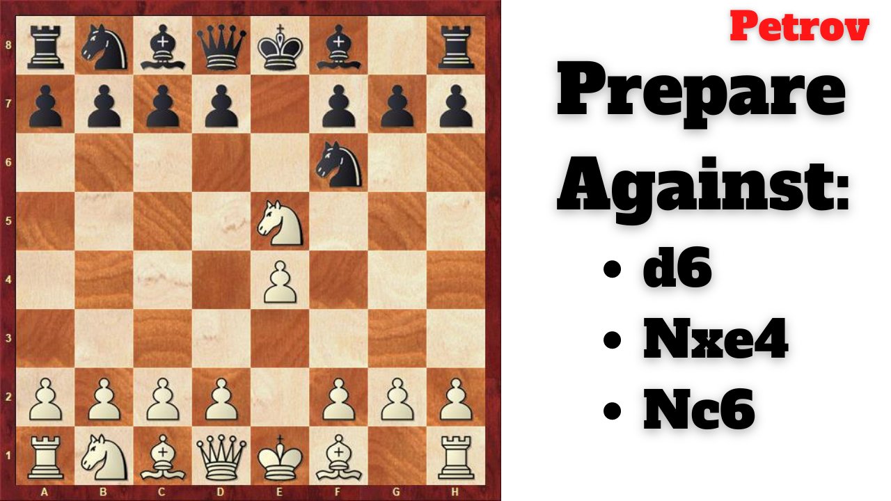 PandaChess1's tweet card. New Course Launch + Complete System Against the Petrov