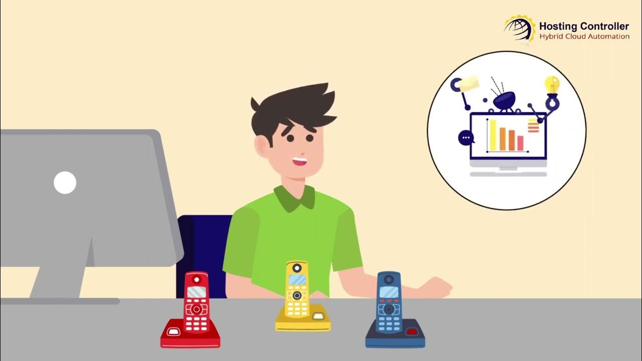 hostcontroller's tweet card. Active Directory Self Service Management Tool