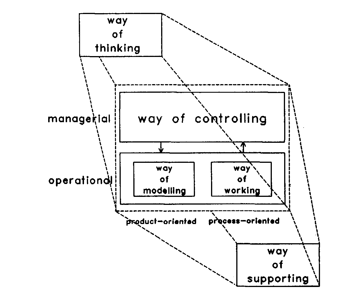 KappertGerda's tweet card. Found on Google from bp4mc2.org