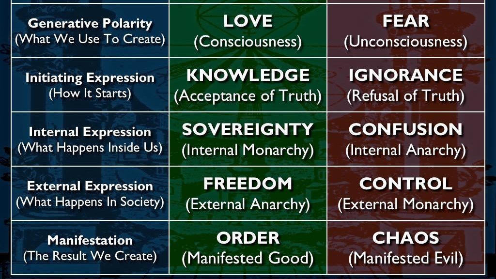 Crystal_IoT's tweet card. Governor Doug Ducey, Please Preserve the Freedoms of Arizonans
