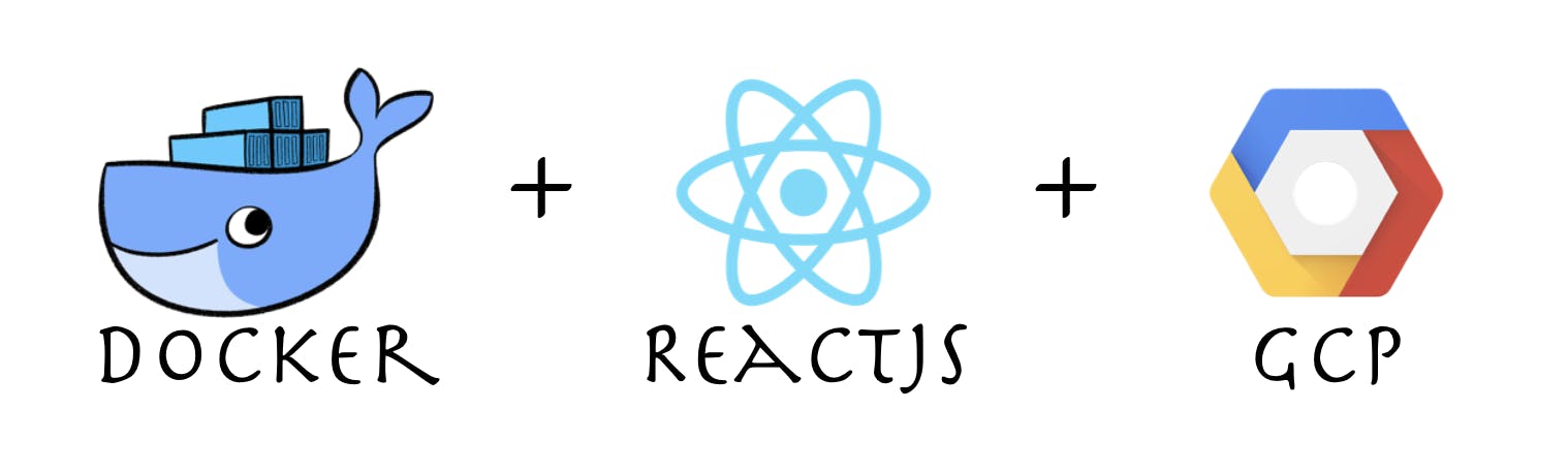 hackerbuildr's tweet card. In this article, you will learn how to deploy applications on GCP. We will deploy a create-react-app.