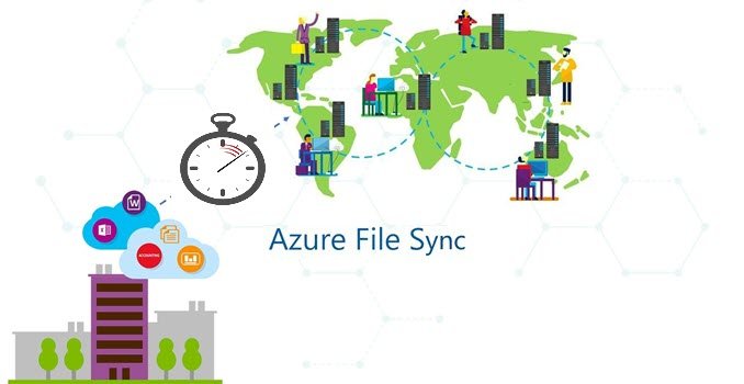 CHARBELNEMNOM's tweet card. In July 2018, Microsoft announced the GA release for Azure File Sync. With Azure File Sync, you can centralize your files in Azure and then install a sync