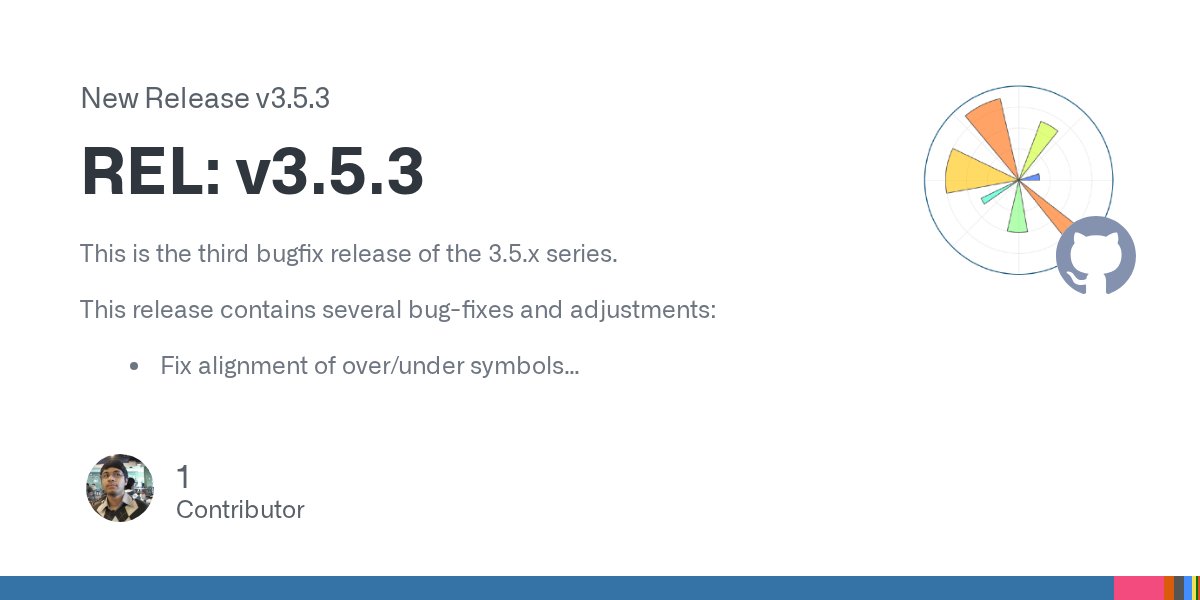matplotlib's tweet card. This is the third bugfix release of the 3.5.x series. This release contains several bug-fixes and adjustments: Fix alignment of over/under symbols Fix bugs in colorbars: alpha of extensions drawe...