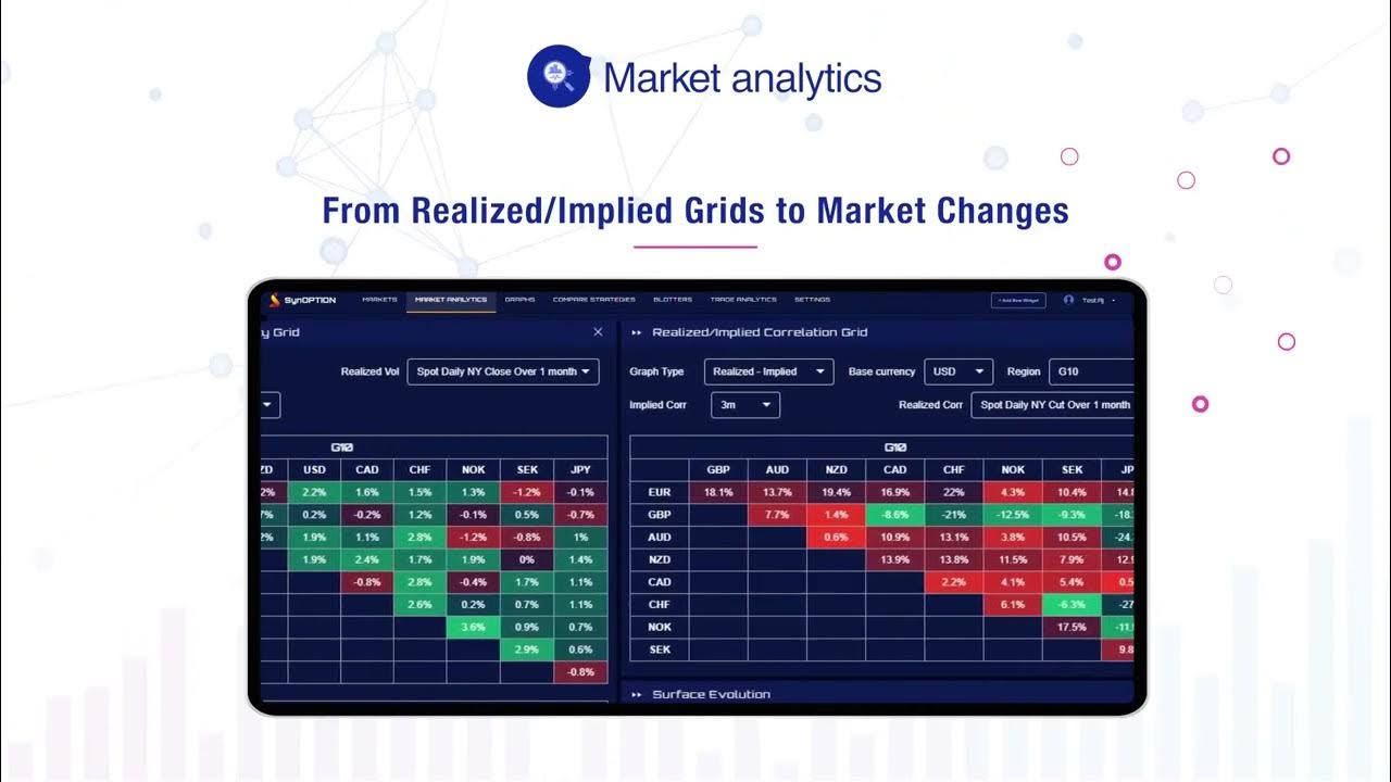 SynoptionTech's tweet card. OPTIMUS - MAS regulated FX Options Analytics and Trading Venue by...