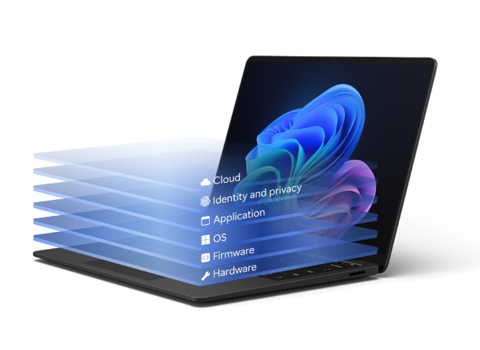 Tech_Worldsa's tweet card. Learn how Surface delivers proactive, built-in security to help safeguard your organization’s data, identities and endpoints—now and in the future