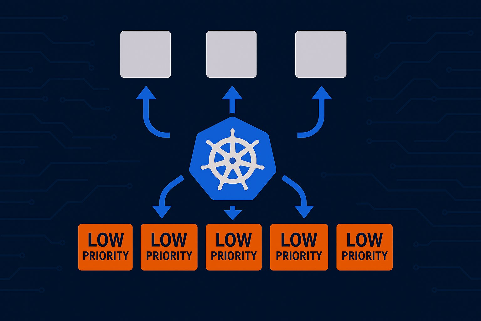 AzureWeekly's tweet card. If you're running workloads in Kubernetes, you'll know that scalability is key to keeping things available and responsive. But there's a problem: when your...