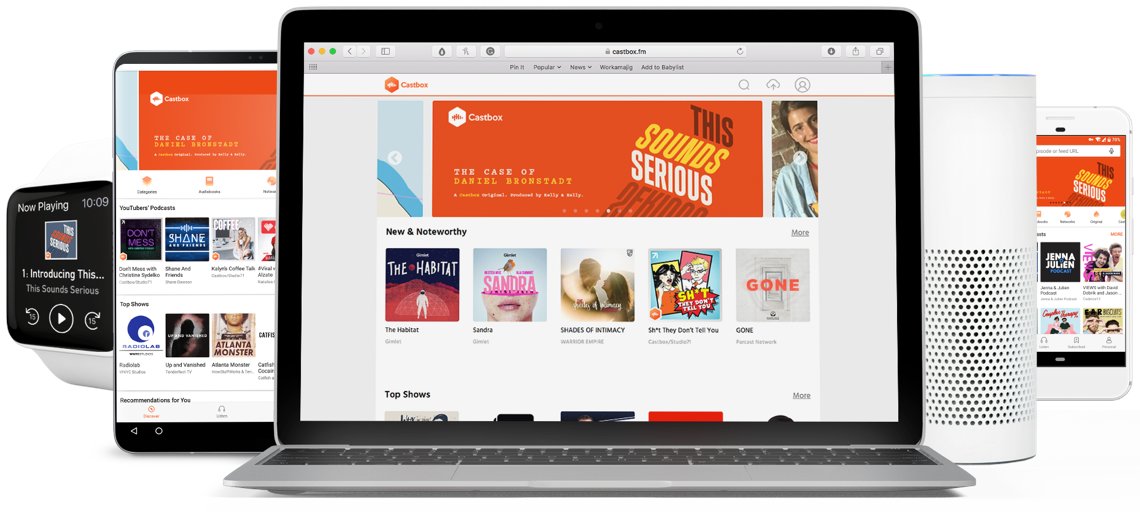 mokir's tweet card. Millions of podcasts for all topics. Listen to the best free podcast on Android, Apple iOS, Amazon Alexa, Google Home, Carplay, Android Auto, PC. Create...