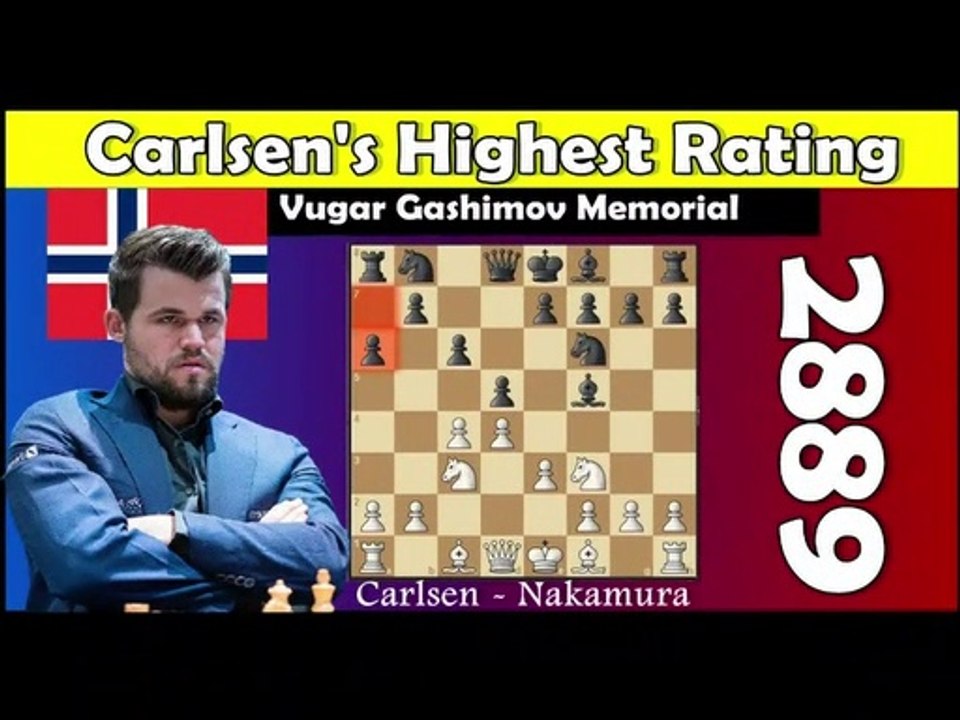tolitz4x's tweet card. Carlsen's Highest FIDE Rating 2889 - video Dailymotion