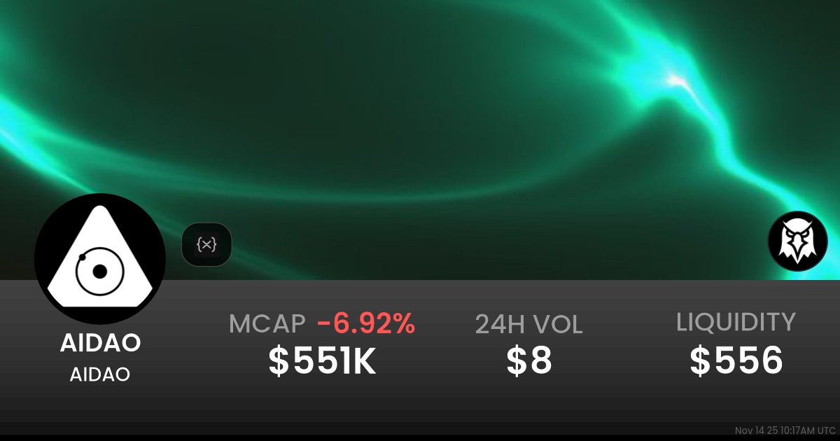 Aidao_XRP's tweet card. $0.0005518 AIDAO (AIDAO) realtime price charts, trading history and info - AIDAO / XRP on XRPL / XRPL
