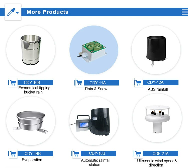 Coda_Sensor's tweet card. Rain gauges are important tools used by meteorologists, hydrologists, and gardeners. They measure how much it rains in a certain area and time.