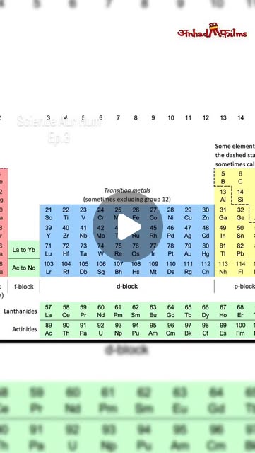 mohanasmk's tweet card. Anhad Films (@anhadfilms) • Instagram reel