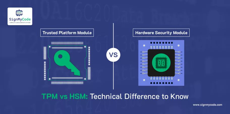 Sign_My_Code's tweet card. Understand here what is Trusted Platform Modules (TPMs), What is Hardware Security Modules (HSMs). Technical Difference and Benefits.