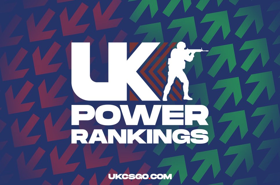 ukcsgo's tweet card. A new home and facelift for the UKCSGO rankings brought to you by Mischief. No more Google Sheet to navigate!
