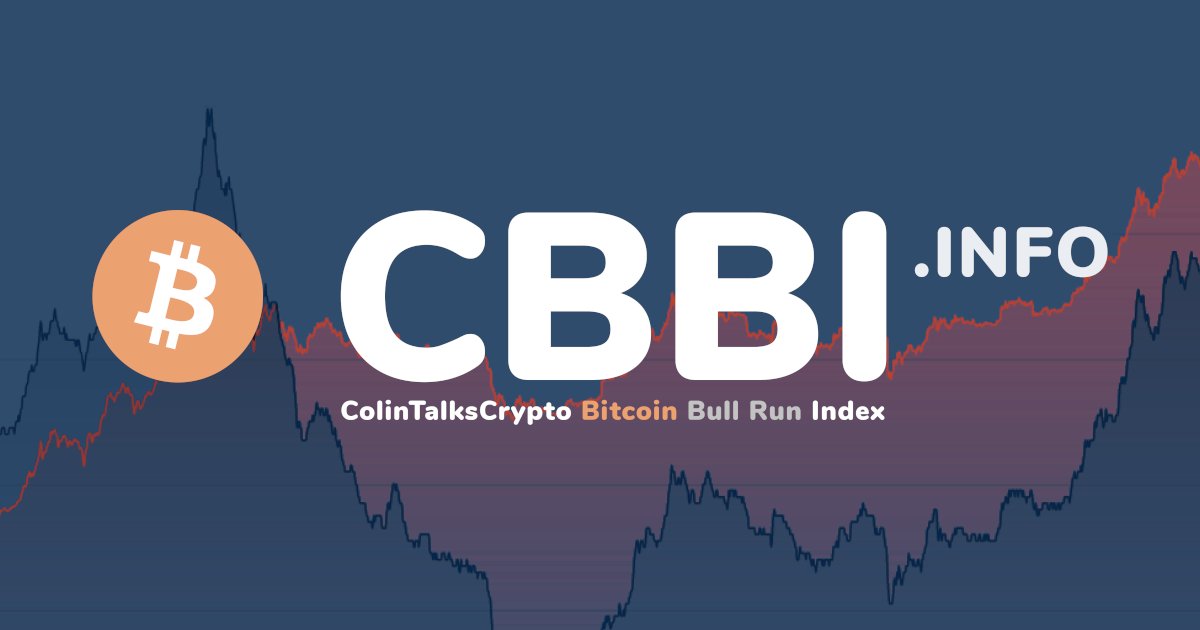 Innerdevcrypto's tweet card. Colin Talks Crypto Bitcoin Bull Run Index (CBBI) uses multiple metrics to evaluate the confidence that we are at the price peak of the current Bitcoin bull run.