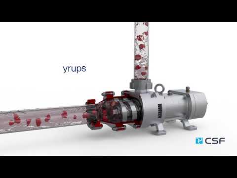 csfinox's tweet card. CSF Inox Spa: TS Pumps Series. Twin screw pump - Twin-Service