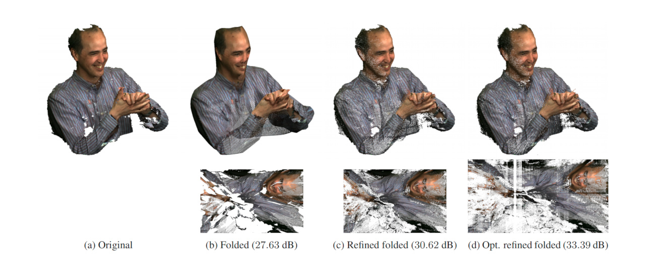 maurice_quach's tweet card. Folding-based compression of point cloud attributes - mauriceqch/pcc_attr_folding