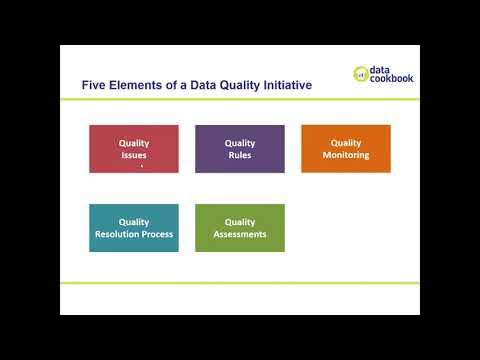 DataCookbook's tweet card. Elements of a Data Quality Initiative