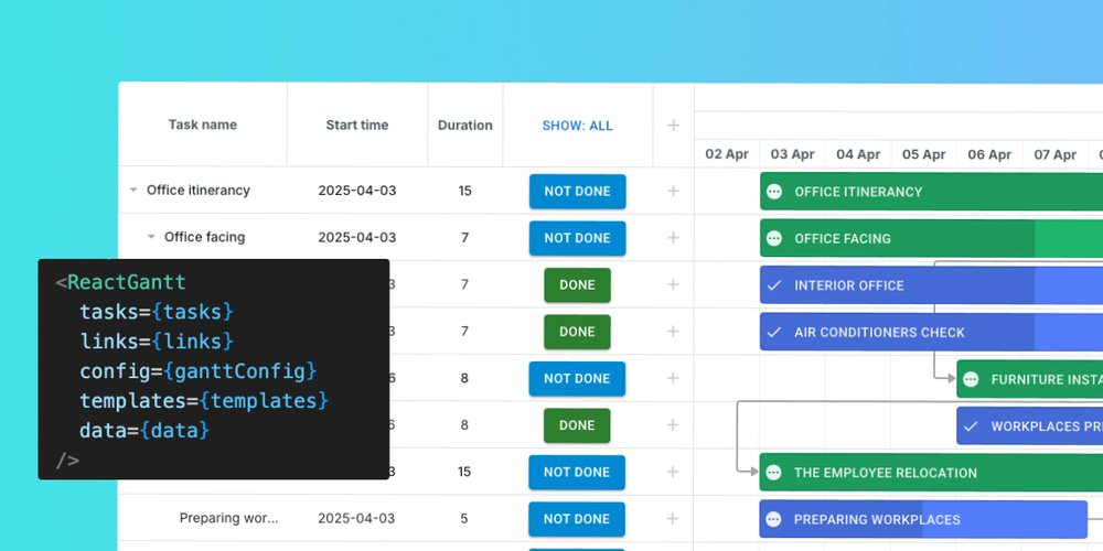prod42net's tweet card. If you’re developing a React app and looking for a powerful Gantt chart component for managing...