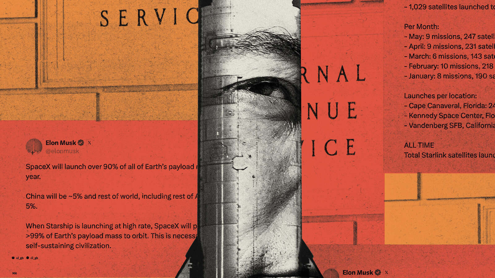 IBEWLocal1's tweet card. Elon Musk’s rocket company relies on federal contracts, but years of losses have most likely let it avoid paying federal income taxes, according to internal company documents.
