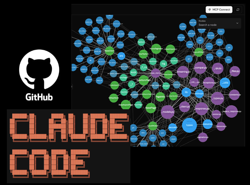 deepgraphMCP's tweet card. This comprehensive guide will show you how to set up Claude Code to understand your complete project in just three steps, maximizing its…